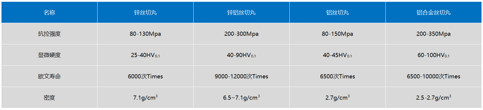 QQ截图20250507112726.png